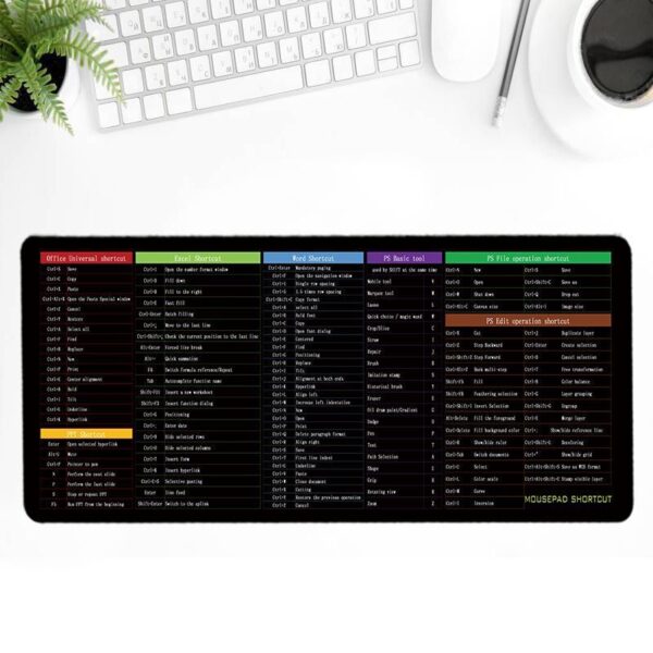 English Shortcut Key Mouse Pad - Image 8