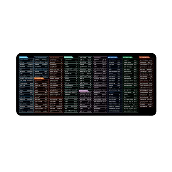 Full English Shortcut Keys Super Large Stain-resistant Office Mouse Mat - Image 4