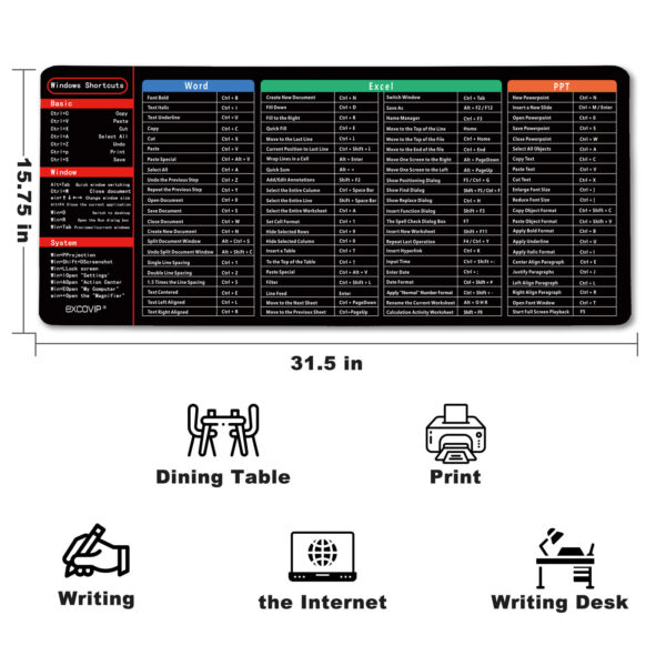 Full English Shortcut Key Mouse Pad Thickened Natural Non-slip - Image 3