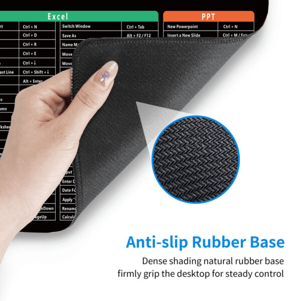 Full English Shortcut Key Mouse Pad Thickened Natural Non-slip - Image 2