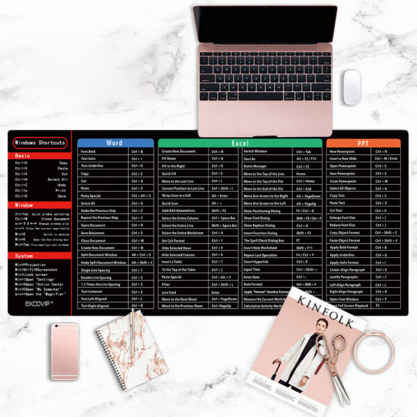 Full English Shortcut Key Mouse Pad Thickened Natural Non-slip - Image 5