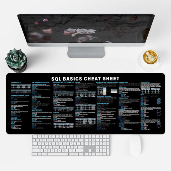 English Shortcut Key Mouse Pad - Image 6