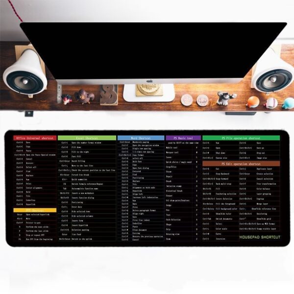 English Shortcut Key Mouse Pad - Image 7