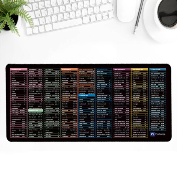 English Shortcut Key Mouse Pad - Image 10
