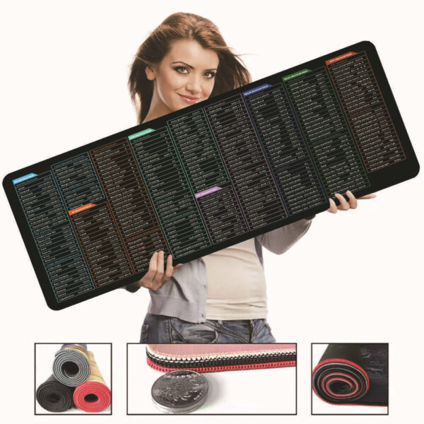 Full English Shortcut Keys Super Large Stain-resistant Office Mouse Mat - Image 2